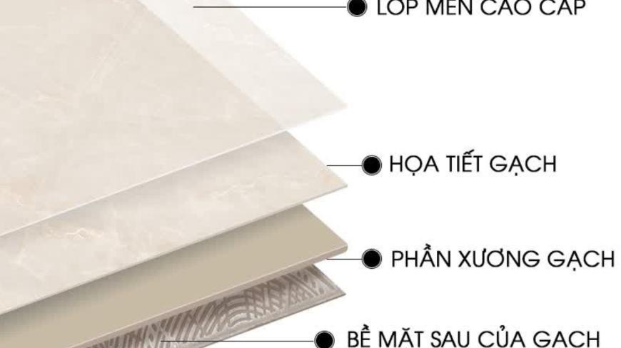 5 lưu ý mua gạch, 5 Lưu ý khi mua gạch ốp lát trên thị trường hiện nay?